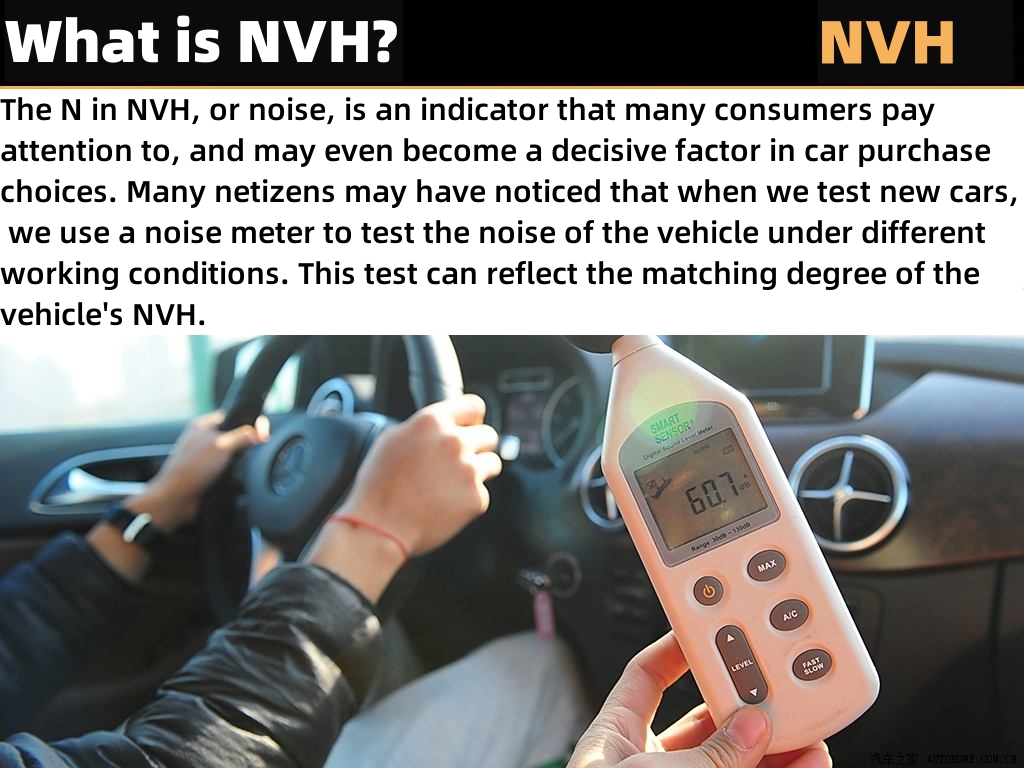 Čo je NVH？